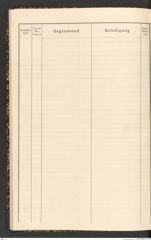 k.k. naturhistorisches Hofmuseum, Protokollbuch Intendanzakten 1918, Seite 62